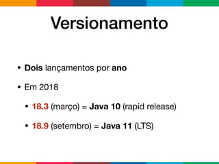 Versionamento
• Dois lançamentos por ano

• Em 2018

• 18.3 (março) = Java 10 (rapid release)

• 18.9 (setembro) = Java 11 (LTS)
 
