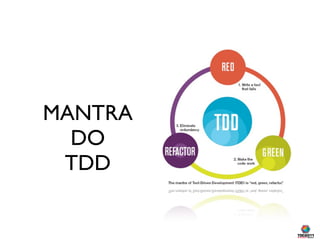 MANTRA
  DO
 TDD
 
