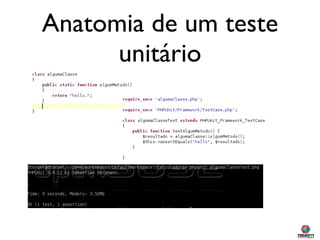 Anatomia de um teste
      unitário
 