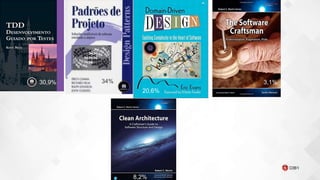 30,9%
20,6%
3,1%
8,2%
34%
 