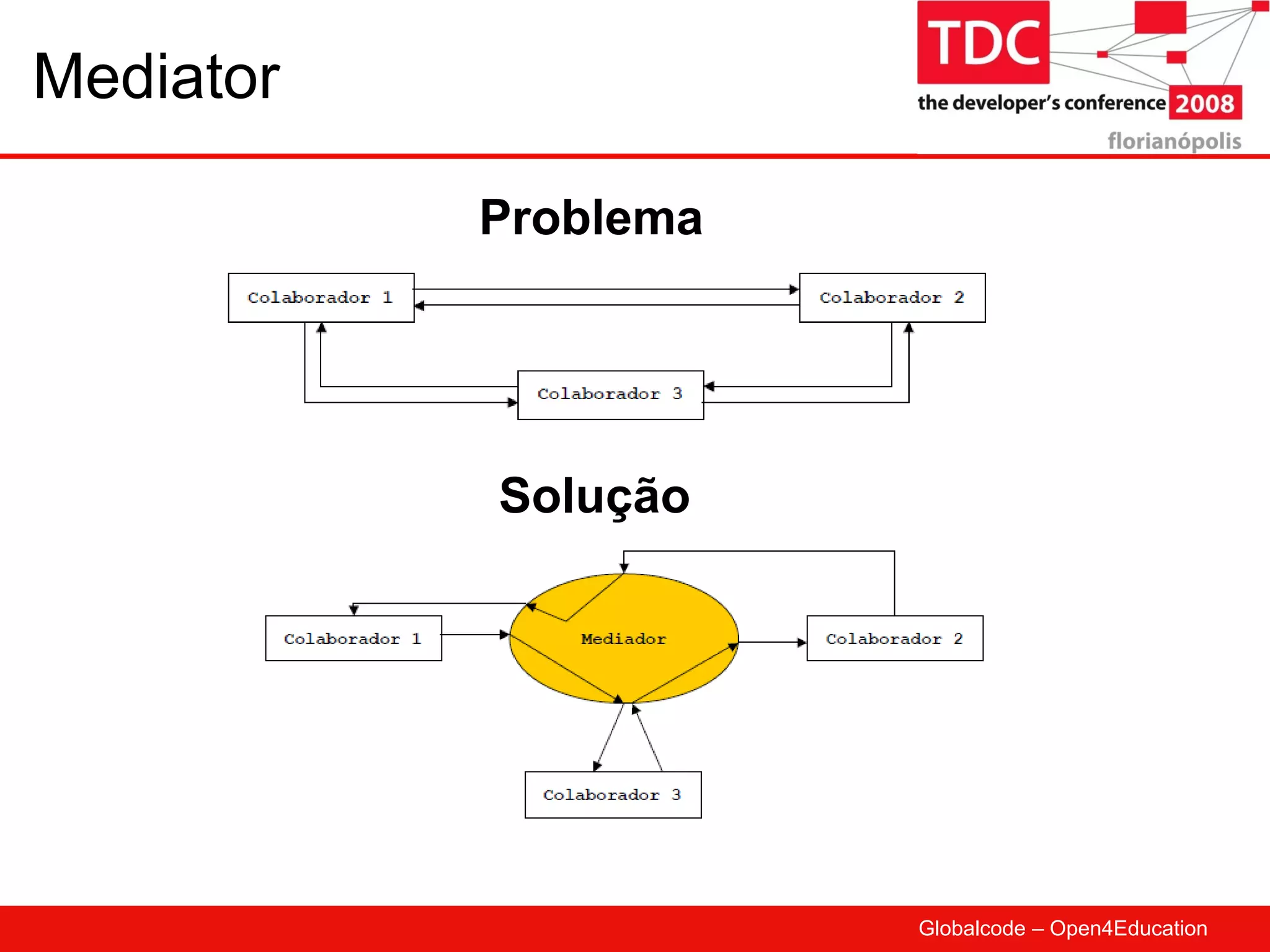 Mediator Problema Solução 
