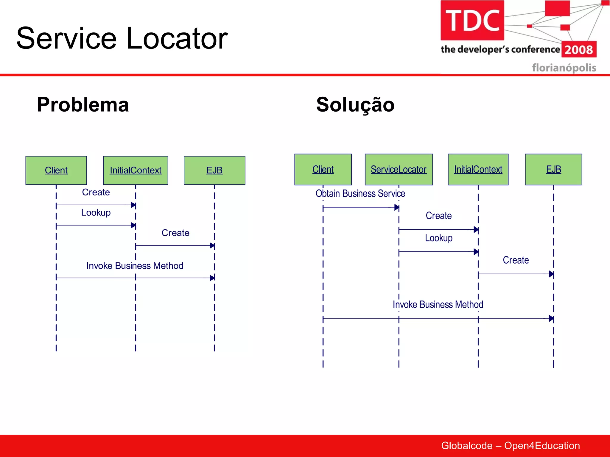 Service Locator Problema Solução 