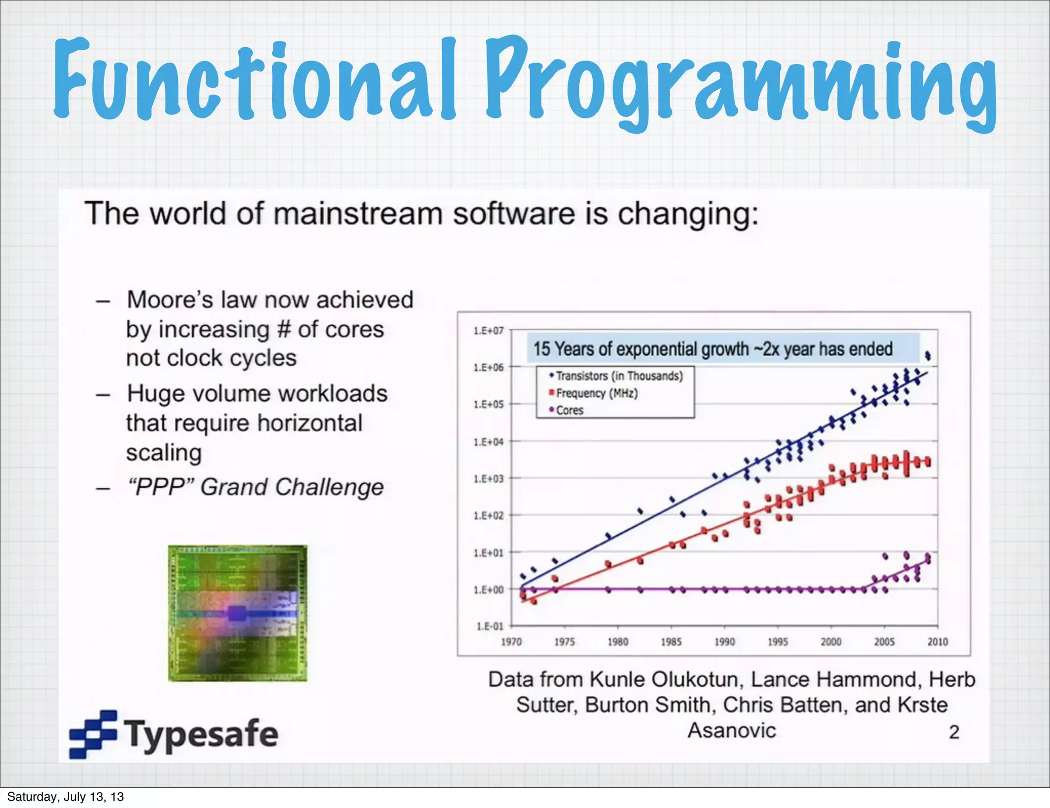 Functional Programming Saturday, July 13, 13 