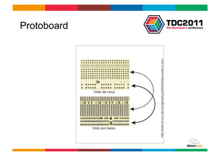 Protoboard




             Globalcode	
  –	
  Open4education
 