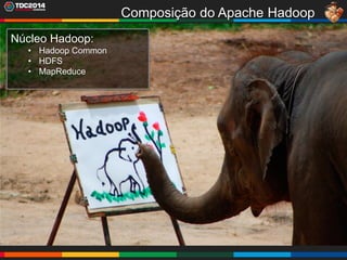 15
Composição do Apache Hadoop
Núcleo Hadoop:
• Hadoop Common
• HDFS
• MapReduce
 