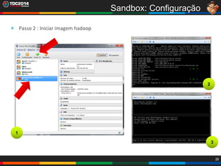 26
Passo 2 : Iniciar imagem hadoop
Sandbox: Configuração
1
2
3
 