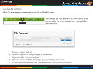 30
Upload dos dados
https://s3.amazonaws.com/hw-sandbox/tutorial1/NYSE-2000-2001.tsv.gz
A interface do File Browser é semelhante a um
gerenciador de arquivos comum com padrão
de diretórios.
Arquivo de exemplo:
Selecione o botão ‘Upload'
Selecione 'Arquivos' e uma janela pop-up irá aparecer.
Clique no botão: "Enviar um arquivo".
Localize o arquivo de dados de exemplo que você baixou e selecione-o.
A barra de progresso irá aparecer. O carregamento pode levar alguns momentos.
 