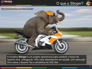 37
O que o Stinger?
http://hortonworks.com/labs/stinger/
A Iniciativa Stinger é um projeto opensource para conduzir o futuro do
Apache Hive, entregando 100x mais desempenho em escala, com execução
Hive sobre o Apache Tez e semântica de SQL like.
 