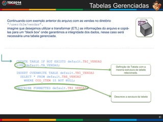 41
Tabelas Gerenciadas
CREATE TABLE IF NOT EXISTS default.TBI_VENDAS
LIKE default.TB_VENDAS;
INSERT OVERWRITE TABLE default.TBI_VENDAS
SELECT * FROM default.TBE_VENDAS
WHERE COD_ITEM IS NOT NULL;
DESCRIBE FORMATTED default.TBI_VENDAS;
Continuando com exemplo anterior do arquivo com as vendas no diretório
”/user/b2w/vendas”.
imagine que desejamos utilizar e transformar (ETL) as informações do arquivo e copiá-
las para um “black box” onde garantimos a integridade dos dados, nesse caso será
necessária uma tabela gerenciada.
Definição de Tabela com a
mesma estrutura da tabela
relacionada.
Descreve a esrutura da tabela
 