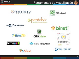 48
Ferramentas de visualização
 