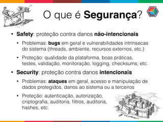 O que é Segurança?
• Safety: proteção contra danos não-intencionais
• Problemas: bugs em geral e vulnerabilidades intrínsecas
do sistema (threads, ambiente, recursos externos, etc.)
• Proteção: qualidade da plataforma, boas práticas,
testes, validação, monitoração, logging, checksums, etc.
• Security: proteção contra danos intencionais
• Problemas: ataques em geral, acesso e manipulação de
dados protegidos, danos ao sistema ou a terceiros
• Proteção: autenticação, autorização,  
criptograﬁa, auditoria, ﬁltros, auditoria,  
hashes, etc.
 