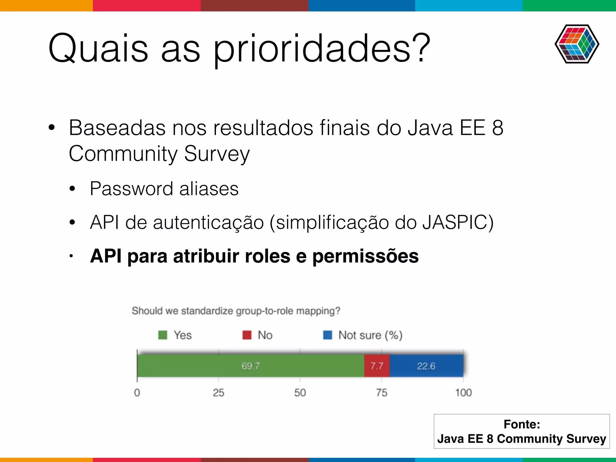 • Baseadas nos resultados ﬁnais do Java EE 8
Community Survey
• Password aliases
• API de autenticação (simpliﬁcação do JASPIC)
• API para atribuir roles e permissões
Quais as prioridades?
Fonte:
Java EE 8 Community Survey
 