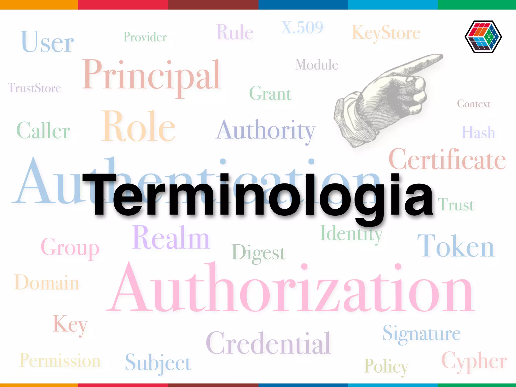 Identity
Principal
Subject
Credential
User
Caller
Group
Role
Realm
Domain
Digest
Cypher
Key
Token
Certificate
Authority
Signature
Grant
Policy
KeyStore
Permission
Trust
Hash
Rule
Authentication
Authorization
Provider
Module
Context
TrustStore
X.509
Terminologia
 