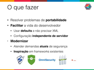 O que fazer
• Resolver problemas de portabilidade
• Facilitar a vida do desenvolvedor
• Usar defaults e não precisar XML
• Conﬁguração independente de servidor
• Modernizar
• Atender demandas atuais de segurança
• Inspiração em frameworks existentes
OmniSecurity + ...
 
