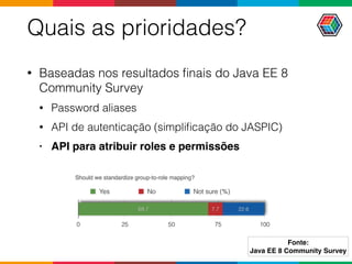 • Baseadas nos resultados ﬁnais do Java EE 8
Community Survey
• Password aliases
• API de autenticação (simpliﬁcação do JASPIC)
• API para atribuir roles e permissões
Quais as prioridades?
Fonte:
Java EE 8 Community Survey
 
