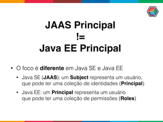 JAAS Principal
!=
Java EE Principal
• O foco é diferente em Java SE e Java EE
• Java SE (JAAS): um Subject representa um usuário,
que pode ter uma coleção de identidades (Principal)
• Java EE: um Principal representa um usuário 
que pode ter uma coleção de permissões (Roles)
 
