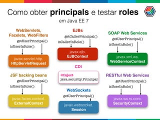 Como obter principals e testar roles
javax.servlet.http. 
HttpServletRequest
getUserPrincipal()
isUserInRole()
WebServlets, 
Facelets, WebFilters
javax.faces.context. 
ExternalContext
getUserPrincipal()
isUserInRole()
JSF backing beans
javax.ejb. 
EJBContext
getCallerPrincipal()
isCallerInRole()
EJBs
javax.websocket. 
Session
getUserPrincipal()
WebSockets
javax.ws.rs.core. 
SecurityContext
getUserPrincipal()
isUserInRole()
RESTful Web Services
javax.xml.ws. 
WebServiceContext
getUserPrincipal()
isUserInRole()
SOAP Web Services
em Java EE 7
CDI
@Inject  
java.security.Principal
 