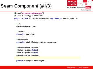 TDC 2008 JBoss Seam