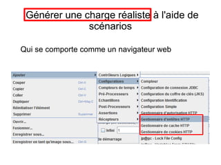 Générer une charge réaliste à l'aide de
              scénarios

Qui se comporte comme un navigateur web
 