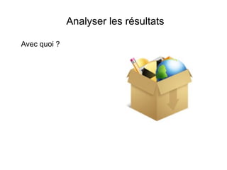 Analyser les résultats

Avec quoi ?
 