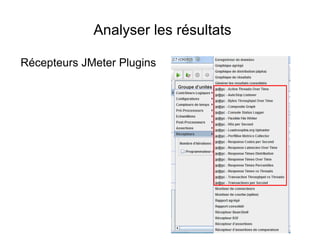 Analyser les résultats

Récepteurs JMeter Plugins
 