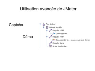 Utilisation avancée de JMeter


Captcha


      Démo
 