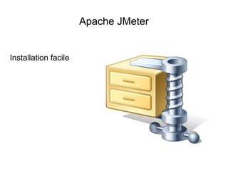 Apache JMeter


Installation facile
 