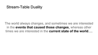 The world always changes, and sometimes we are interested
in the events that caused those changes, whereas other
times we are interested in the current state of the world….
Stream-Table Duality
 