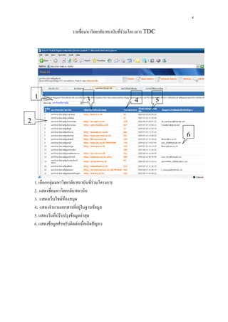 Tdc manual | PDF