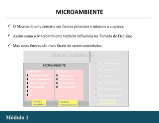 - 15 -
 O Microambiente consiste em fatores próximos e internos à empresa;
 Assim como o Macroambiente também influencia na Tomada de Decisão;
 Mas esses fatores são mais fáceis de serem controlados;
MICROAMBIENTE
Módulo 1Módulo 1
 