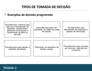 - 25 -
 Exemplos de decisão programada
Módulo 2Módulo 2
TIPOS DE TOMADA DE DECISÃO
 