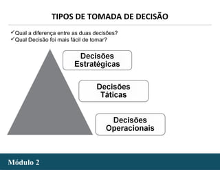 - 29 -Módulo 2Módulo 2
TIPOS DE TOMADA DE DECISÃO
Qual a diferença entre as duas decisões?
Qual Decisão foi mais fácil de tomar?
 