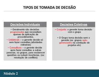 - 35 -Módulo 2Módulo 2
TIPOS DE TOMADA DE DECISÃO
 