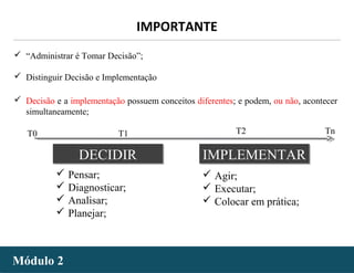 - 39 -
 “Administrar é Tomar Decisão”;
 Distinguir Decisão e Implementação
 Decisão e a implementação possuem conceitos diferentes; e podem, ou não, acontecer
simultaneamente;
DECIDIRDECIDIR IMPLEMENTARIMPLEMENTAR
 Pensar;
 Diagnosticar;
 Analisar;
 Planejar;
 Agir;
 Executar;
 Colocar em prática;
T0 T1 T2 Tn
Módulo 2Módulo 2
IMPORTANTE
 