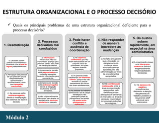 - 44 -Módulo 2Módulo 2
ESTRUTURA ORGANIZACIONAL E O PROCESSO DECISÓRIO
 Quais os principais problemas de uma estrutura organizacional deficiente para o
processo decisório?
1. Desmotivação
a) Decisões podem
parecer inconsistentes e
arbitrárias com a falta de
regras preestabelecidas;
b) Percepção das pessoas
de que possuem pouca
responsabilidade,
oportunidade e
reconhecimento, dada
uma delegação
insuficiente;
c) As pessoas estão
sobrecarregadas
devido à inadequação
dos sistemas de apoio à
decisão.
2. Processos
decisórios mal
conduzidos
a) informações
necessárias não são
transmitidas a tempo para
pessoas certas. Isso pode
ser hierarquia extensa;
b) tomadores de decisão
estão segmentados em
unidades separadas,
havendo informações para
coordená-los;
c) tomadores de decisão
estão sobrecarregados
devido à delegação
insuficiente de suas
atividades;
d) não há procedimentos
adequados para avaliar os
resultados de decisões
similares no passado.
3. Pode haver
conflito e
ausência de
coordenação
a) Há objetivos
conflitantes que não
foram estruturados em um
conjunto único de
prioridades. As ações
seguem diversos
propósitos;
b) As pessoas estão
trabalhando em diferentes
“ritmos” porque não são
reunidas ou porque
mecanismos de vínculo
não foram estabelecidos;
c) As pessoas do trabalho
operacional e as de cargos
estratégicos não
participam juntas do
planejamento de tarefas.
Há quebra entre
planejamento e
operações.
4. Não responder
de maneira
inovadora às
mudanças
a) Há falha em garantir
que a inovação e o
planejamento da
mudança sejam
atividades centrais
apoiadas pela alta
administração por meio
de procedimentos
apropriados.
b) Há coordenação
inadequada entre a
área da organização
responsável pela
identificação das
alterações de demanda
do mercado e a área de
pesquisa responsável
por possíveis soluções
tecnológicas.
5. Os custos
sobem
rapidamente, em
especial na área
administrativa
a) A organização possui
uma hierarquia
extensa e distribui
exageradamente
responsabilidades
decisórias;
b) Há excesso de
papéis e
procedimentos,
distraindo a atenção
das pessoas do
trabalho produtivo e
requerendo staff
adicional para
administrar.
 