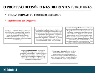 - 59 -Módulo 2Módulo 2
O PROCESSO DECISÓRIO NAS DIFERENTES ESTRUTURAS
 ETAPAS FORMAIS DO PROCESSO DECISÓRIO
 Identificação dos Objetivos
 