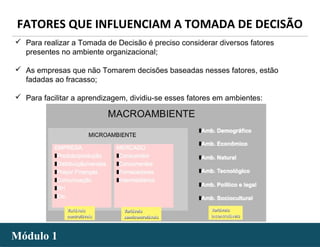 - 7 -
 Para realizar a Tomada de Decisão é preciso considerar diversos fatores
presentes no ambiente organizacional;
 As empresas que não Tomarem decisões baseadas nesses fatores, estão
fadadas ao fracasso;
 Para facilitar a aprendizagem, dividiu-se esses fatores em ambientes:
FATORES QUE INFLUENCIAM A TOMADA DE DECISÃO
Módulo 1Módulo 1
 