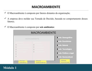 - 8 -
 O Macroambiente é composto por fatores distantes da organização;
 A empresa deve moldar sua Tomada de Decisão, baseada no comportamento desses
fatores;
 O Macroambiente é composto por seis ambientes:
MACROAMBIENTE
Módulo 1Módulo 1
 
