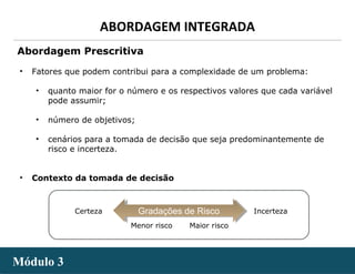 - 11 -
ABORDAGEM INTEGRADA
Módulo 3Módulo 3
• Fatores que podem contribui para a complexidade de um problema:
• quanto maior for o número e os respectivos valores que cada variável
pode assumir;
• número de objetivos;
• cenários para a tomada de decisão que seja predominantemente de
risco e incerteza.
• Contexto da tomada de decisão
Gradações de RiscoGradações de RiscoCerteza Incerteza
Menor risco Maior risco
Abordagem Prescritiva
 