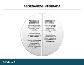 - 4 -
ABORDAGEM INTEGRADA
Módulo 3Módulo 3
 