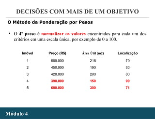 - 46 -
DECISÕES COM MAIS DE UM OBJETIVO
Módulo 4Módulo 4
Imóvel Preço (R$) Área Útil (m2) Localização
1 500.000 218 79
2 450.000 190 83
3 420.000 200 83
4 390.000 150 90
5 600.000 300 71
• O 4º passo é normalizar os valores encontrados para cada um dos
critérios em uma escala única, por exemplo de 0 a 100.
O Método da Ponderação por Pesos
 