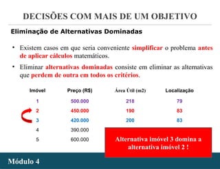 - 50 -
DECISÕES COM MAIS DE UM OBJETIVO
Módulo 4Módulo 4
Eliminação de Alternativas Dominadas
• Existem casos em que seria conveniente simplificar o problema antes
de aplicar cálculos matemáticos.
• Eliminar alternativas dominadas consiste em eliminar as alternativas
que perdem de outra em todos os critérios.
Imóvel Preço (R$) Área Útil (m2) Localização
1 500.000 218 79
2 450.000 190 83
3 420.000 200 83
4 390.000 150 90
5 600.000 300 71Alternativa imóvel 3 domina a
alternativa imóvel 2 !
 