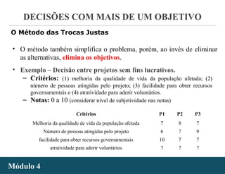- 51 -
DECISÕES COM MAIS DE UM OBJETIVO
Módulo 4Módulo 4
O Método das Trocas Justas
• O método também simplifica o problema, porém, ao invés de eliminar
as alternativas, elimina os objetivos.
• Exemplo – Decisão entre projetos sem fins lucrativos.
‒ Critérios: (1) melhoria da qualidade de vida da população afetada; (2)
número de pessoas atingidas pelo projeto; (3) facilidade para obter recursos
governamentais e (4) atratividade para aderir voluntários.
‒ Notas: 0 a 10 (considerar nível de subjetividade nas notas)
Critérios P1 P2 P3
Melhoria da qualidade de vida da população afetada 7 8 7
Número de pessoas atingidas pelo projeto 6 7 9
facilidade para obter recursos governamentais 10 7 7
atratividade para aderir voluntários 7 7 7
 