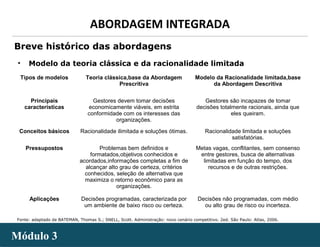 - 9 -
ABORDAGEM INTEGRADA
Módulo 3Módulo 3
• Modelo da teoria clássica e da racionalidade limitada
Tipos de modelos Teoria clássica,base da Abordagem
Prescritiva
Modelo da Racionalidade limitada,base
da Abordagem Descritiva
Principais
características
Gestores devem tomar decisões
economicamente viáveis, em estrita
conformidade com os interesses das
organizações.
Gestores são incapazes de tomar
decisões totalmente racionais, ainda que
eles queiram.
Conceitos básicos Racionalidade ilimitada e soluções ótimas. Racionalidade limitada e soluções
satisfatórias.
Pressupostos Problemas bem definidos e
formatados,objetivos conhecidos e
acordados,informações completas a fim de
alcançar alto grau de certeza, critérios
conhecidos, seleção de alternativa que
maximiza o retorno econômico para as
organizações.
Metas vagas, conflitantes, sem consenso
entre gestores, busca de alternativas
limitadas em função do tempo, dos
recursos e de outras restrições.
Aplicações Decisões programadas, caracterizada por
um ambiente de baixo risco ou certeza.
Decisões não programadas, com médio
ou alto grau de risco ou incerteza.
Fonte: adaptado de BATEMAN, Thomas S.; SNELL, Scott. Administração: novo cenário competitivo. 2ed. São Paulo: Atlas, 2006.
Breve histórico das abordagens
 