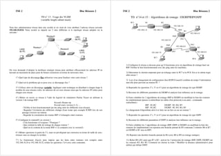 TSE 2 Bloc Réseaux 2
TD n° 13 : Usage des VLSM
(variable length subnet mask)
Vous êtes administrateur réseau dans une société et on vient de vous attribuer l’adresse réseau suivante
192.168.10.0/24. Votre société se répartit sur 3 sites différents et la topologie réseau adoptée est la
suivante :
On vous demande d’adopter la meilleure stratégie réseau pour attribuer efficacement les adresses IP en
laissant un maximum de place pour de futures extensions en terme de nouveaux sites.
1°) Quel type de découpage fixe utiliseriez-vous pour finaliser votre carte réseau ?
2°) Quel est le problème qui se pose avec ce découpage fixe ?
3°) Utilisez alors un découpage variable. Appliquer cette technique en détaillant à chaque étape le
nombre de sous réseaux créés, les adresses de ces sous réseaux ainsi que les adresses IP créées pour
chaque sous réseau
4°) Mettre en œuvre ce réseau à l’aide du logiciel de simulation Packet Tracer en utilisant la
version 2 du routage RIP :
#<conf> Router rip
#<conf-rout> version (1-2)….
- Vérifier le bon fonctionnement par des ping entre les différents sous-réseaux.
- Regarder l’évolution des différents champs d'une trame (par exemple ICMP) lors de son
passage à travers un routeur.
- Regarder la constitution des trames RIP v2 échangées entre routeurs.
5°) Configurer le routeur01 en version 1
- Cela fonctionne-t-il toujours ? Pourquoi ?
- Que contient la table de routage de chaque routeur ?
- Quel est le contenu de la trame RIP v1 (à comparer avec la version2)
6°) Mêmes questions (à partir du 3°), mais en privilégiant une extension en terme de taille de sous-
réseaux sans en changer le nombre.
7°) Le fournisseur d'accès nous impose que les liens entre routeurs soit compris entre
192.168.10.24 et 192.168.10.32, refaire les questions 3 à 6 avec cette contrainte.
Routeur0 LAN1
28 PC
Routeur1
Routeur2
LAN2
60 PC LAN3
12 PC
TSE 2 Bloc Réseaux 2
TD n°14 et 15 : Algorithmes de routage : EIGRP/RIP/OSPF
F0/0
F0/1
S0/1 S0/0
F0/1
S0/0
F0/0
192.168.1.0 192.168.2.0
192.168.3.0
192.168.4.0
192.168.5.0
192.168.6.0
192.168.8.0
192.168.7.0
R1 R2
R3
R4 R5
PC7
PC8
PC1
1) Configurer le réseau ci-dessous pour qu’il fonctionne avec un algorithme de routage basé sur
RIP. Vérifier le bon fonctionnement avec des ping entre les machines.
2) Déterminer le chemin emprunté pour un échange entre le PC7 et le PC8. Est-ce le même trajet
aller-retour ?
3) Lors d’un changement de configuration (lien R5/PC8 inactif) combien de temps l’information
met-elle pour parvenir au routeur R1 ?
4) Reprendre les questions 2°), 3°) et 4°) pour un algorithme de routage de type EIGRP
5) Recenser les différents paramètres de EIGRP et analyser leur influence sur le routage.
6) Faire cohabiter les 2 algorithmes de routage (RIP et EIGRP) en modifiant la liste des routeurs
les implémentant (pensez à redistribuer les tables d'un protocole à un autre : commande
redistribute) :
RIP : R1,R2 EIGRP : R3, R4, R5
RIP : R1,R2 EIGRP : R2, R3, R4, R5
Le changement d'algorithme doit-il se faire sur un lien ou sur un routeur ?
7) Reprendre les questions 2°), 3°) et 4°) pour un algorithme de routage de type OSPF
8) Recenser les différents paramètres d’OSPF et analyser leur influence sur le routage.
9) Faire cohabiter les 3 algorithmes de routage (RIP, OSPF et EIGRP) en modifiant la liste des
routeurs les implémentant (on rajoutera une branche partant de R5 contenant 2 routeurs R6 et R7
en EIGRP et R1 sera en RIP)
10) Rajouter une dernière branche partant de R4 (avec R8 et R9 en routage statique).
11) Relier R9 à R1 ainsi que R7 à R3 : activer les 3 protocoles de routage (RIP, OSPF, EIGRP) sur
les routeurs R3, R4, R5. Comment est choisie la route ? Modifier la distance administrative pour
utiliser par défaut OSPF.
 