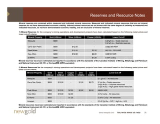 Reserves and Resource Notes
Mineral reserves are contained within measured and i di t d mineral resources. M
Mi     l                 t i d ithi           d   d indicated i       l            Measured and i di t d mineral resources th t are not mineral
                                                                                           d    d indicated i    l            that      t i     l
reserves do not have demonstrated economic viability. Inferred mineral resources are not known with the same degree of certainty as measured and
indicated resources, do not have demonstrated economic viability, and are exclusive of mineral reserves.

1) Mineral Reserves for the company’s mining operations and development projects have been calculated based on the following metal prices and
lower cut-off criteria:
          Mineral Property        Gold (US$/oz)           Silver (US$/oz)          Copper (US$/lb)                   Lower Cut-off

          Mesquite                       $800                       -                       -              0.21g/t Au – Oxide reserves
                                                                                                           0.41g/t Au – Sulphide reserves

          Cerro San Pedro                $800                   $12.00                      -              US$2.58/t NSR

          Peak Mines                     $800                   $12.00                    $2.00            A$118 – 152/t NSR
          New Afton                      $800                   $12.00
                                                                $12 00                    $2.00
                                                                                          $2 00            US$19/t NSR

          El Morro                       $500                       -                     $1.25            0.30% CuEq
Mineral reserves have been estimated and reported in accordance with the standards of the Canadian Institute of Mining, Metallurgy and Petroleum
and National Instrument 43-101, or the AusIMM JORC equivalent.

2) Mineral Resources for the company’s mining operations and development projects have been calculated based on the following metal prices and
lower cut-off criteria:
         Mineral Property       Gold         Silver      Copper           Zinc       Lead                       Lower Cut-off
                              (US$/oz)      (US$/oz)     (US$/lb)       (US$/lb)   (US$/lb)

         Mesquite               $900              -         -              -          -           0.1 g/t Au – All resources

         Cerro San Pedro        $900            $15.00      -            $1.00      $0.75         0.1g/t Au – Oxide resources
                                                                                                  0.4g/t AuEq – Sulphide resources
                                                                                                     g       q     p
                                                                                                  2.5g/t AuEq – High grade manto resources

         Peak Mines             $800            $12.00    $2.00          $0.80      $0.60         A$95/t NSR

         New Afton              $900            $15.00    $2.00                                   0.4% CuEq – All resources

         El Morro               $500              -       $1.25                                   0.30% CuEq – All resources
         Amapari                $900              -         -              -          -           0.5-0.7g/t
                                                                                                  0 5 0 7g/t Au – O/P; 1.4g/t Au – U/G
                                                                                                                       1 4g/t

Mineral resources have been estimated and reported in accordance with the standards of the Canadian Institute of Mining, Metallurgy and Petroleum
and National Instrument 43-101, or the AusIMM JORC equivalent.

                                                                                                   www.newgold.com        TSX/NYSE AMEX US: NGD   26
 