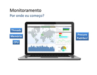 Monitoramento
Por onde eu começo?
CPU
Memória
Threads
Procure
Padrões!
 