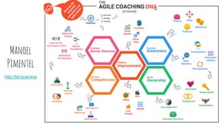 Manoel
Pimentel
http://bit.ly/acdna
 