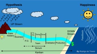 By Rodrigo de Toledo
 