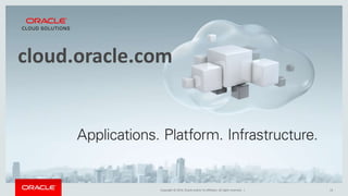 cloud.oracle.com 
Copyright © 2014, Oracle and/or its affiliates. All rights reserved. | 
14 
